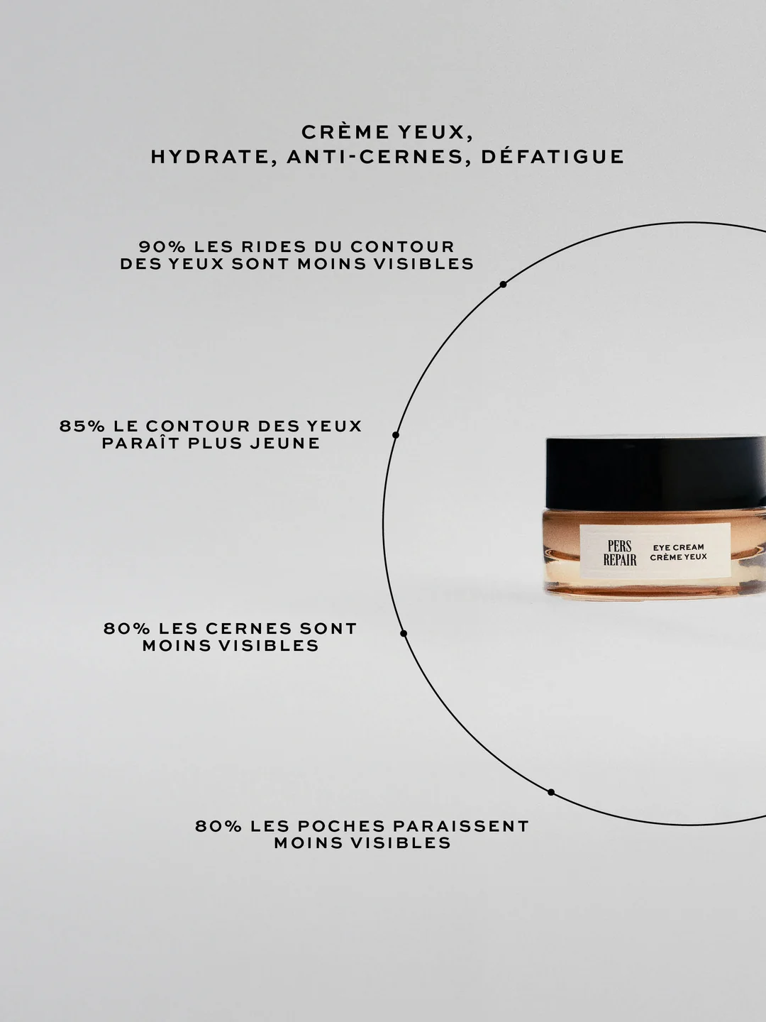 Creme_Yeux_Produit_PERS_Website_202516
