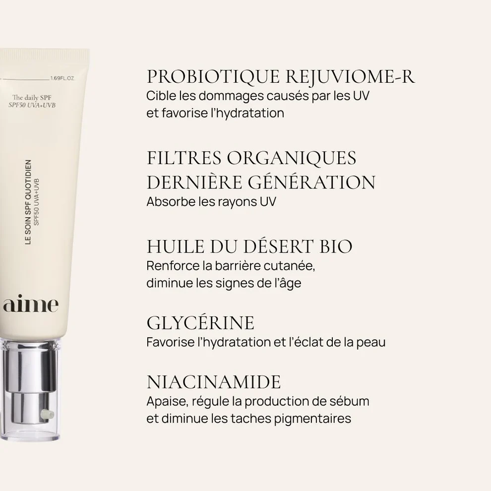 SPF-Ingredients
